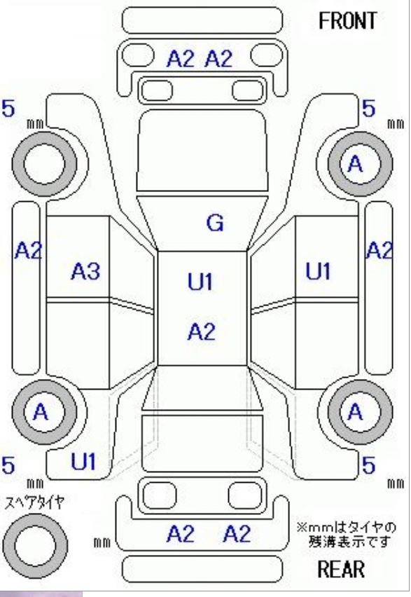 TOYOYA IQ